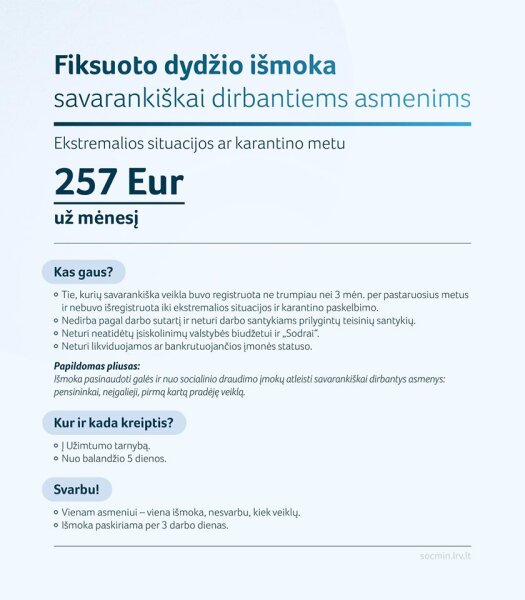 Aktualu savarankiškai dirbantiems! 