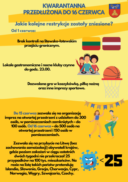 Kwarantanna przedłużona do 16 czerwca