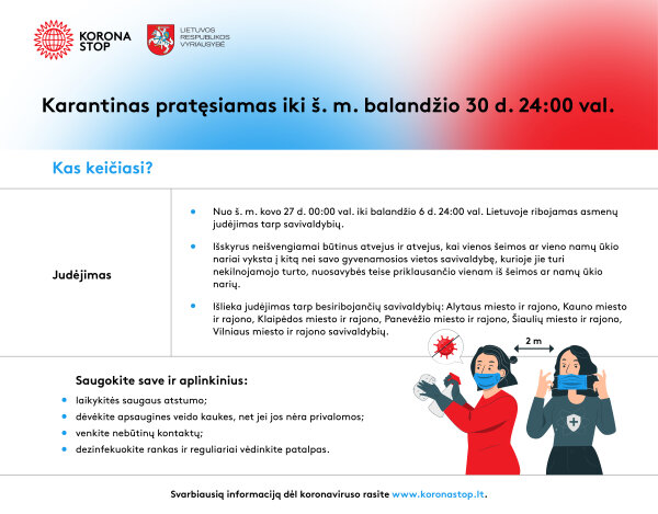 Karantinas pratęsiamas iki š. m. balandžio 30 d. 24:00 val. 