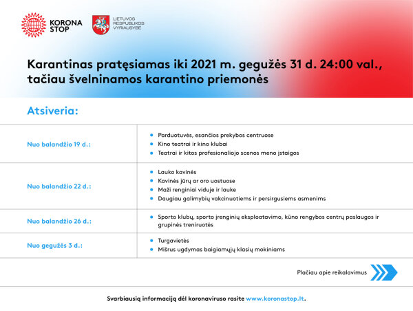 Karantinas pratęsiamas, švelninamos jo priemonės