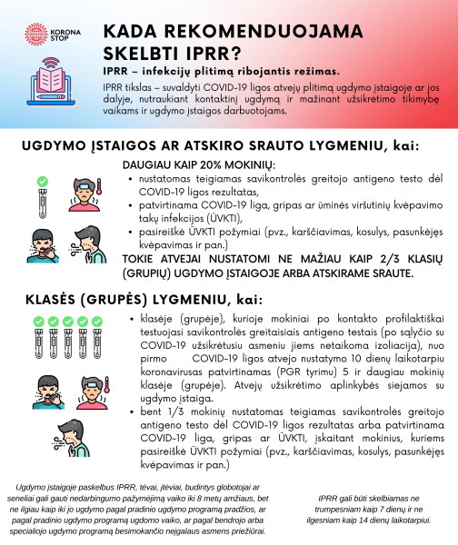 Ugdymo įstaigos galės spręsti, kada sustabdyti kontaktinį ugdymą dėl infekcijos išplitimo rizikos