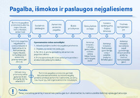 galerijos nuotrauka
