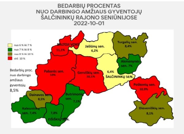 Darbo rinkos situacija Šalčininkų rajone