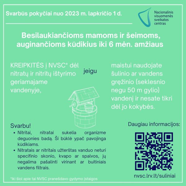 Šulinių ir gręžinių vandens tyrimai dėl nitritų, nitratų