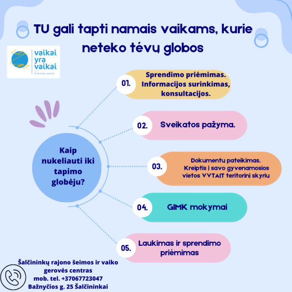 Tapkite Globėjais arba Budinčiais globotojais