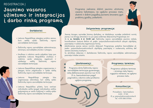 Registracija į jaunimo vasaros užimtumo ir integracijos į darbo rinką programą