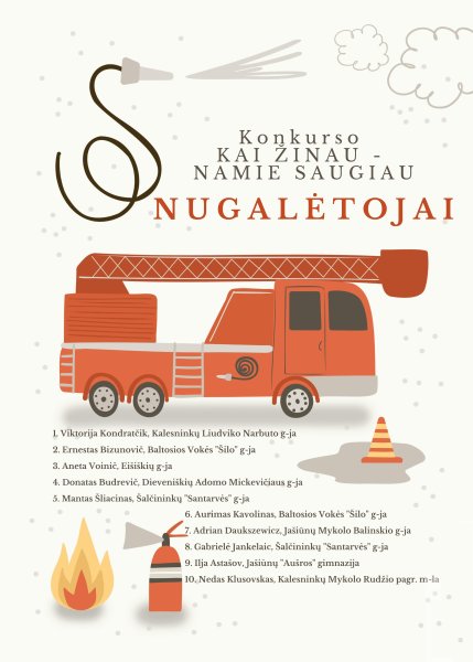 Konkurso „Kai žinau – namie saugiau!” laimėtojai