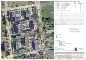 Sodinamų želdinių išdėstymo schema