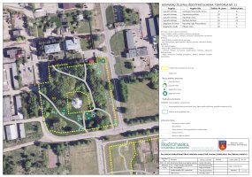Sodinamų želdinių išdėstymo schema