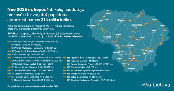 AB „Via Lietuva“: plečiamas mokamų  kelių tinklas