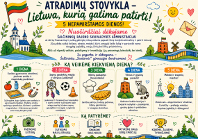 Vasaros stovykla „Atradimų stovyklos – Lietuva, kurią galima patirti“