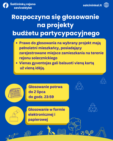 Rozpoczyna się głosowanie na projekty budżetu partycypacyjnego