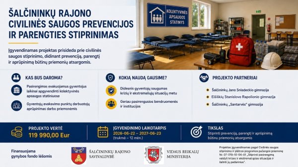 Pradedamas įgyvendinti projektas „Šalininkų rajono civilinės saugos prevencijos ir parengties...